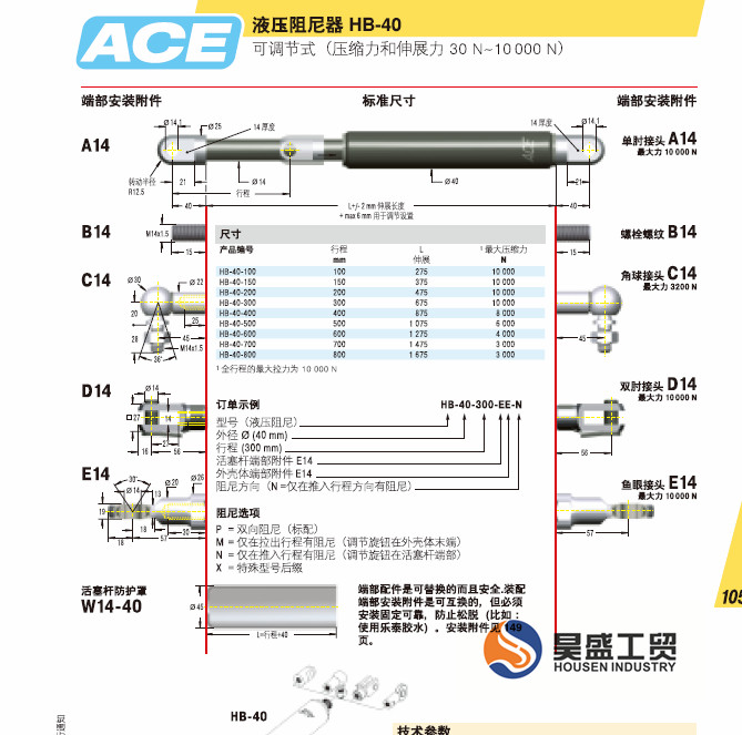 ACE缓冲器，液压阻尼器HB-40