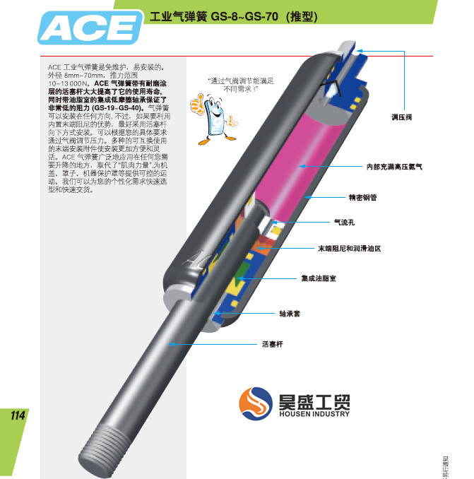 ACE缓冲器,气弹簧GS-8-GS-70