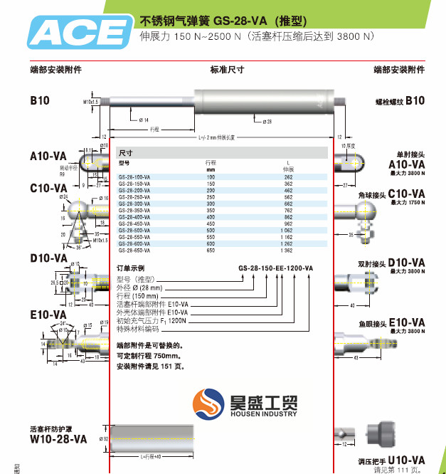 ACE缓冲器,气弹簧GS-28-VA